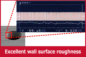 Excellent surface roughness