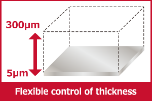 Flexible control of thickness