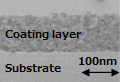 Coating layer Substrate 100nm