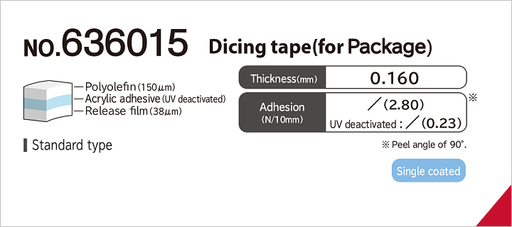 No.636015 Dicing tape (for Package)