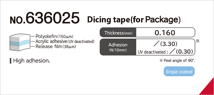 No.636025 Dicing tape (for Package)