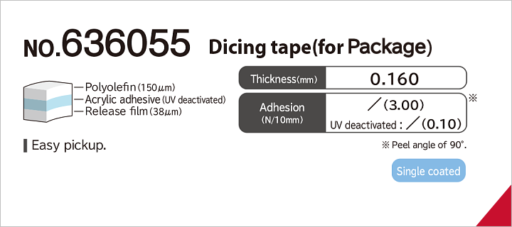 No.636055 Dicing tape (for Package)
