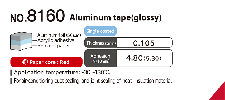 No.8160 Aluminum tape (glossy)