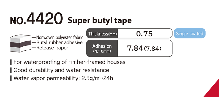 No.4420 Super butyl tape (Single faced)