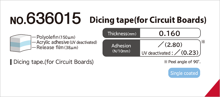 No.636015 Dicing tape (for Circuit Boards)