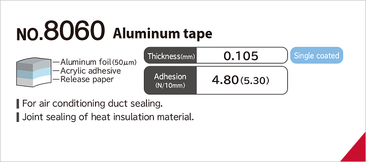 No.8060 Aluminum tape (matte)