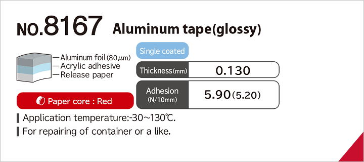 No.8167 Aluminum tape (glossy)