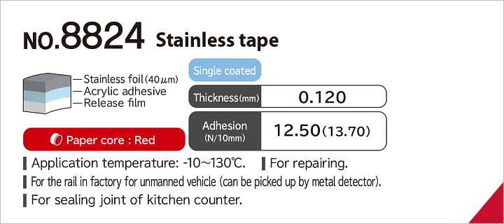 No.8824 Stainless tape