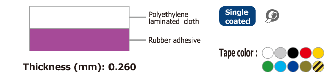 Structure of No.3362