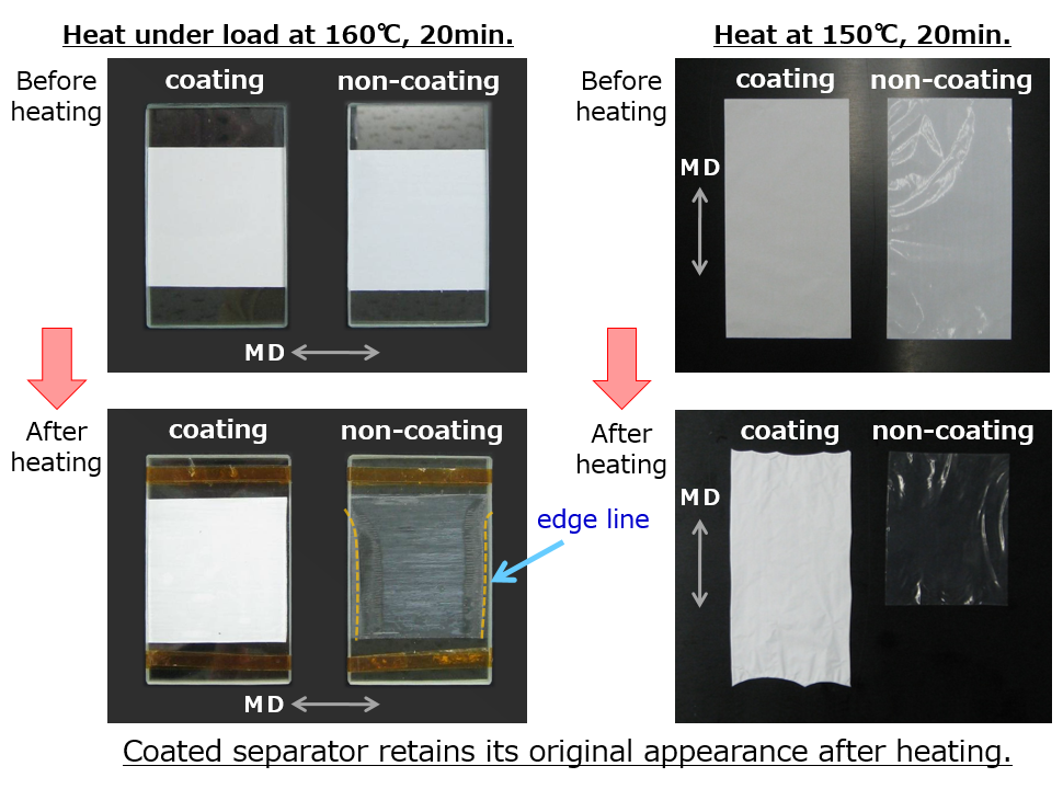 Excellent heat resistance