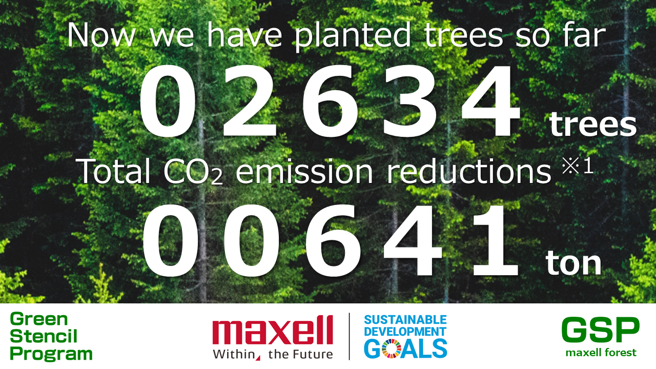 Now we have planted trees so far