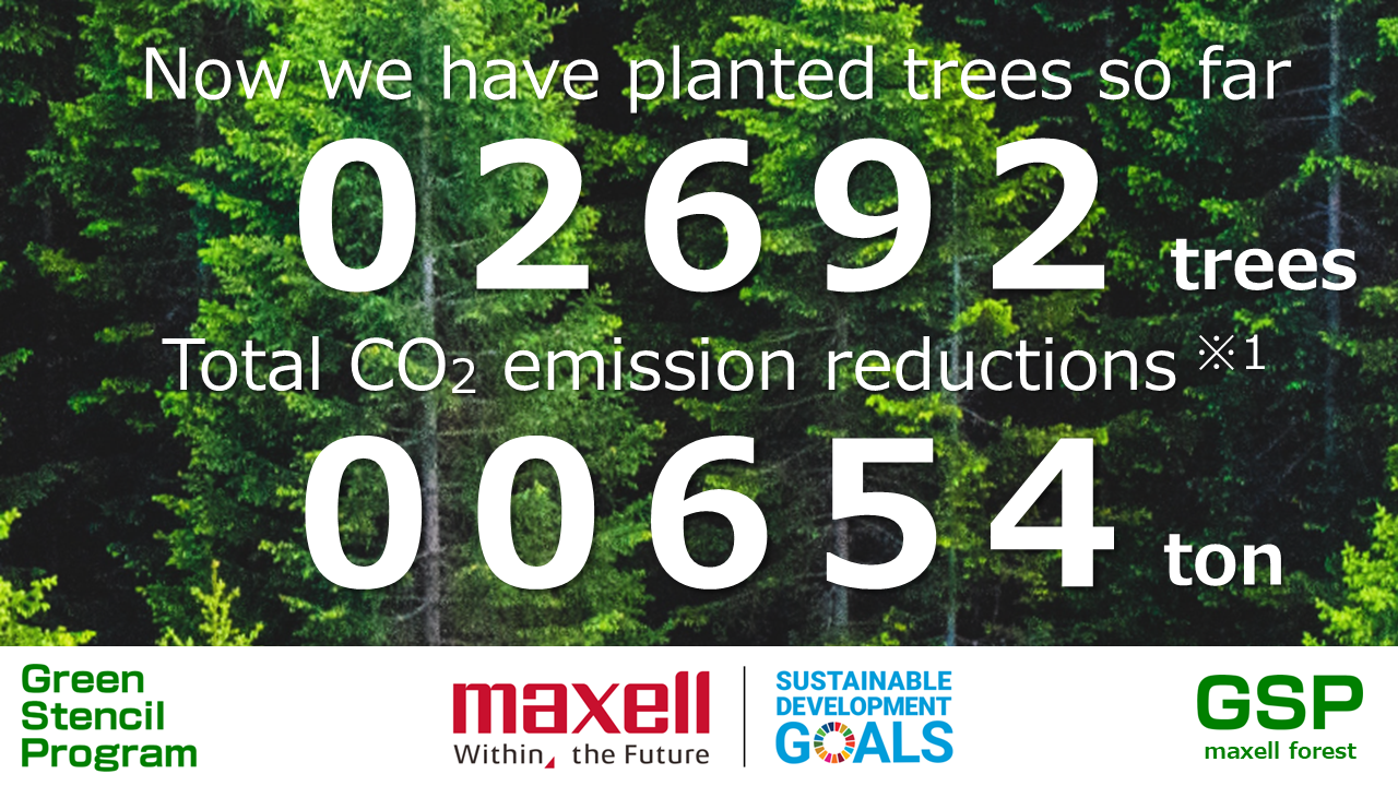 Now we have planted trees so far