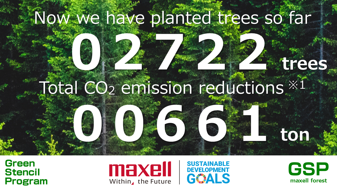 Now we have planted trees so far