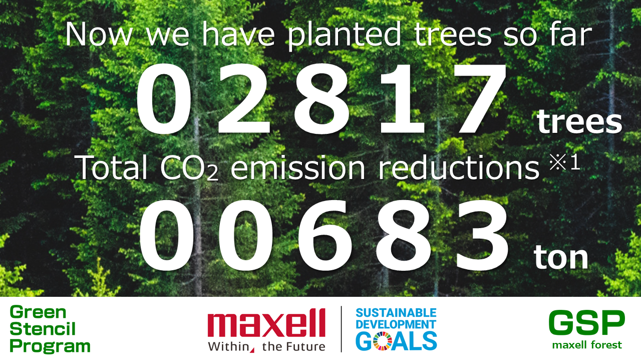 Now we have planted trees so far