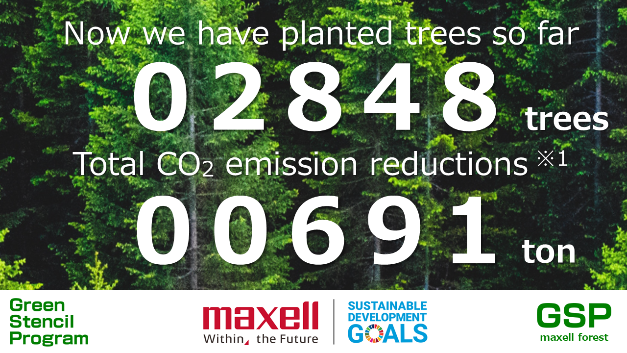 Now we have planted trees so far