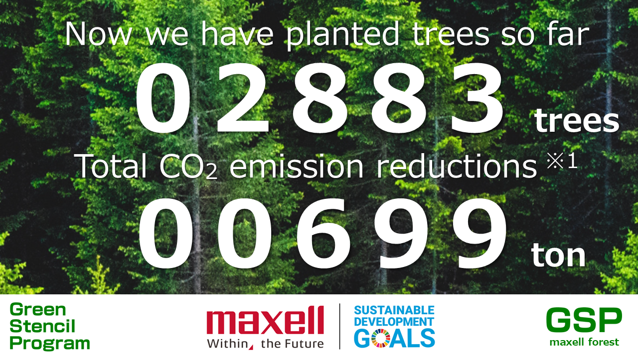 Now we have planted trees so far