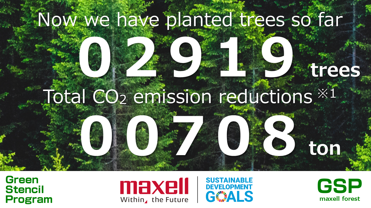 Now we have planted trees so far