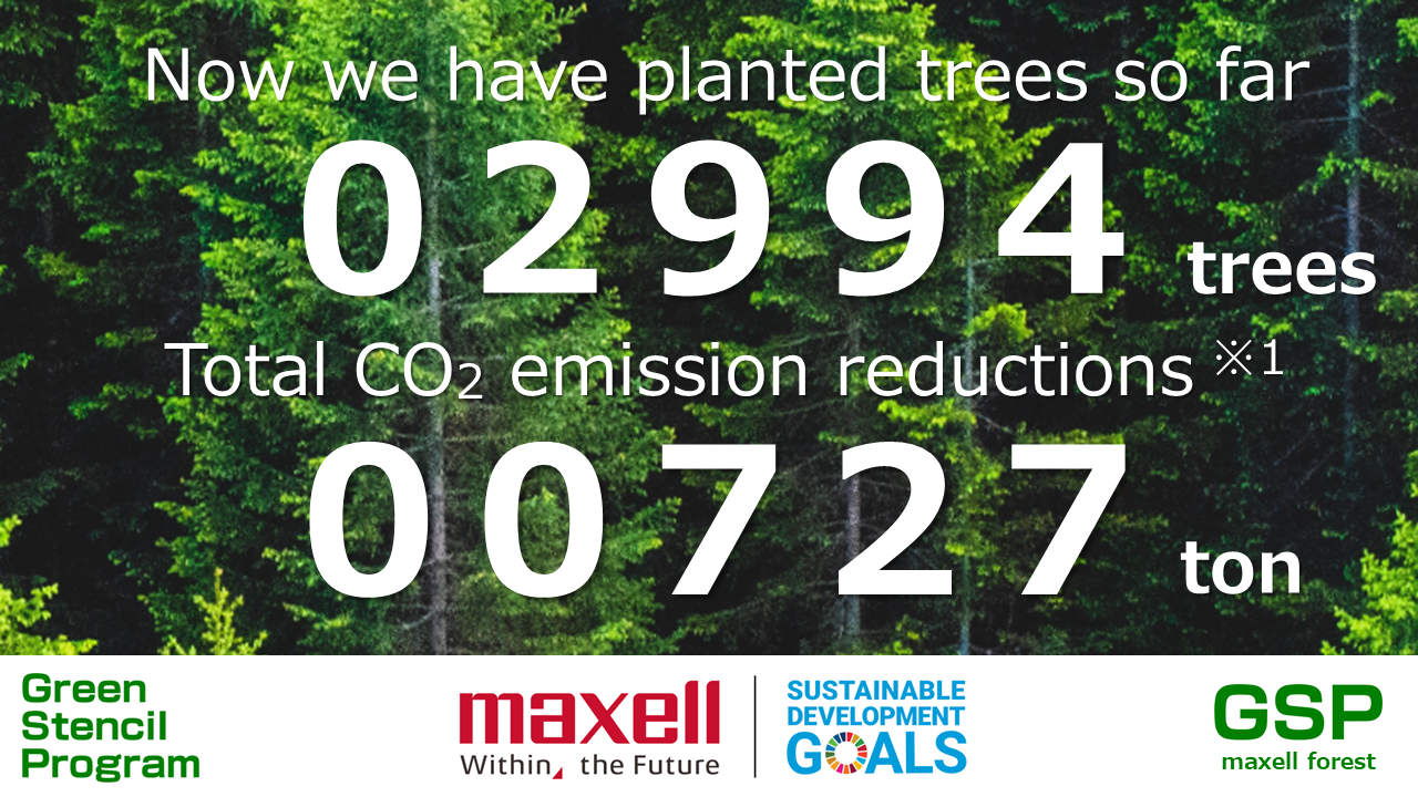 Now we have planted trees so far