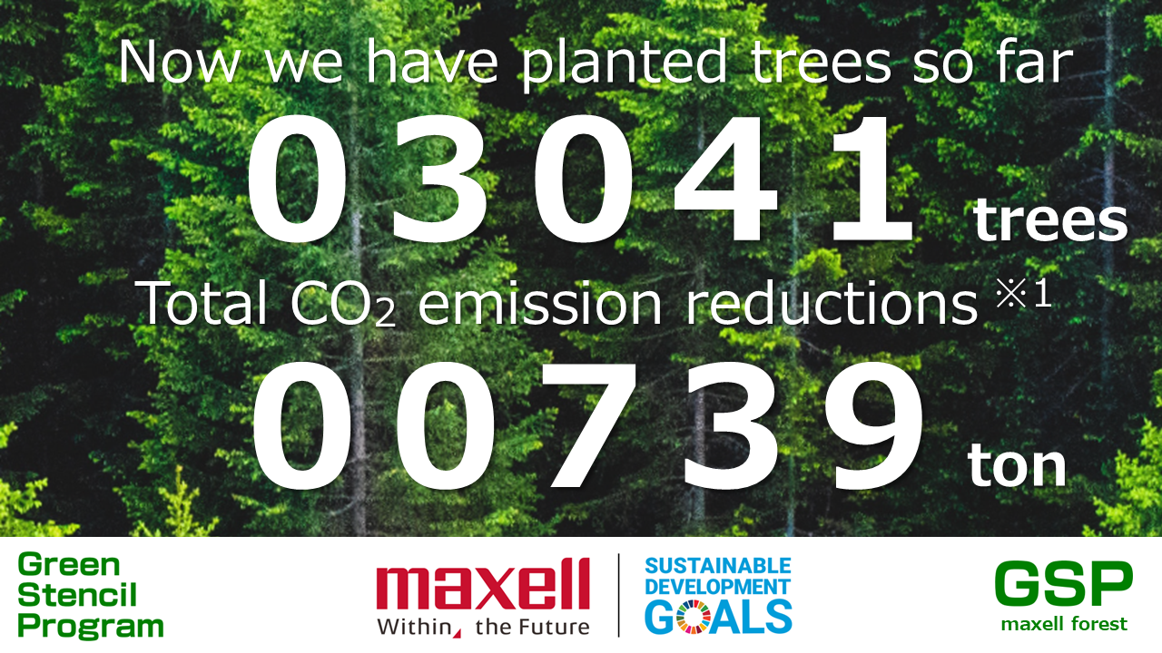 Now we have planted trees so far