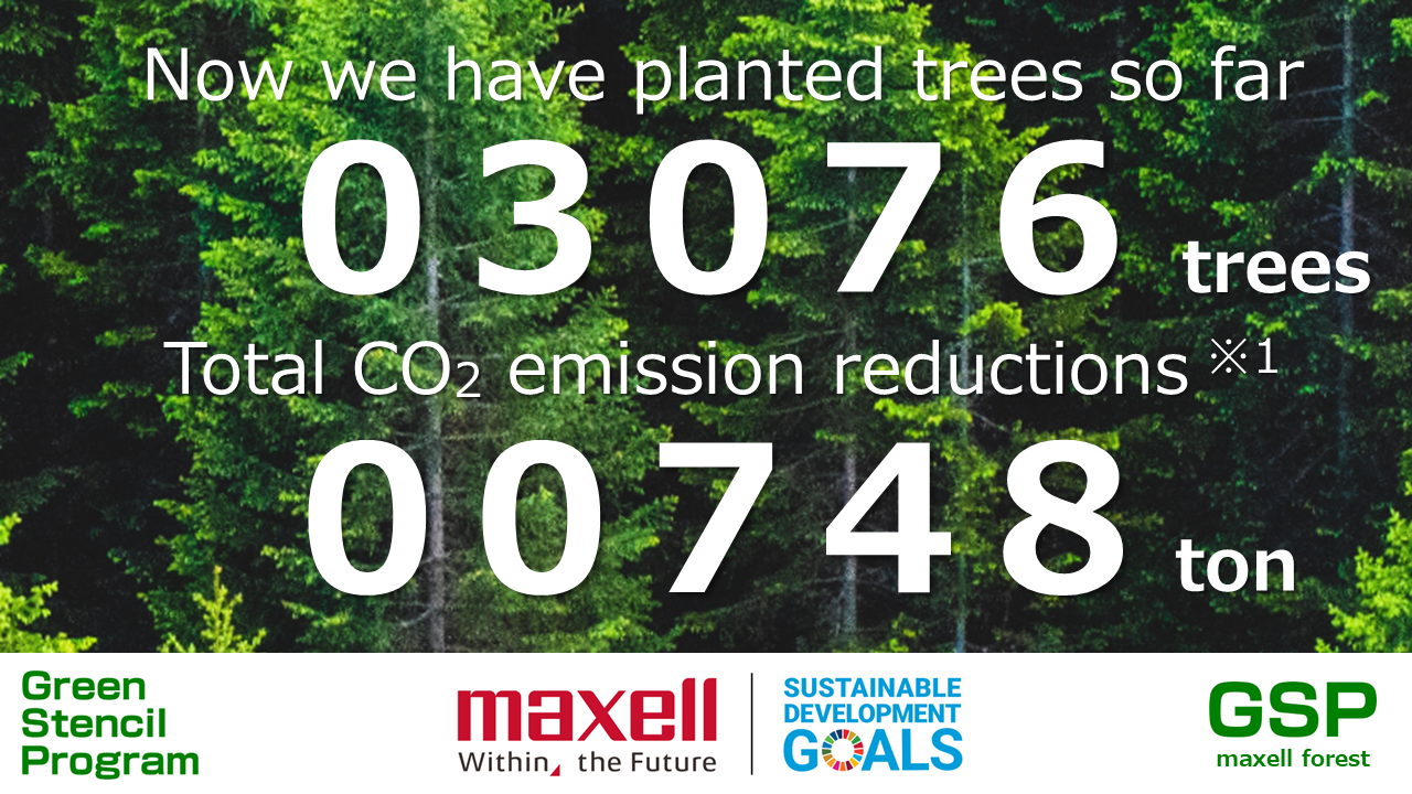 Now we have planted trees so far