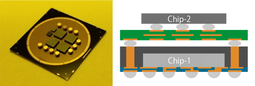 Picture of IC Chip before Resin Curing and Cu Pillar Array (Left)  Example of Package on Package (Right)