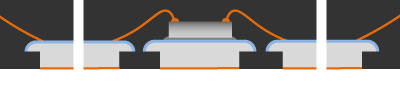 Step 6: Dicing (PKG singulation)