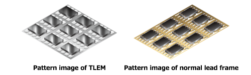 Comparison of pattern images between TLEM and normal lead frame