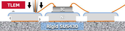 Wire-bonding image of TLEM