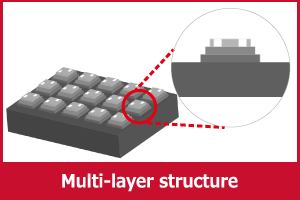 Multi-layer structure