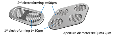 Precision filter and nozzle