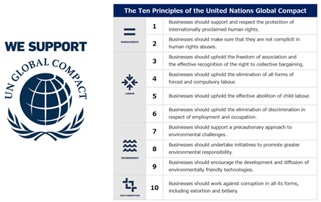 UN Global Compact