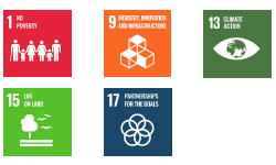 SDGs