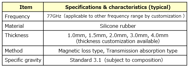 LI Specifications and basic physical properties