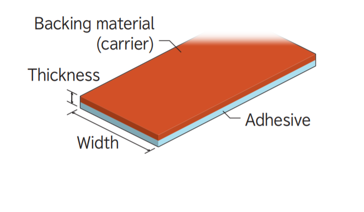 Pressure Sensitive Single-Sided Tape