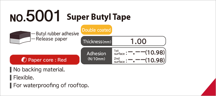 No.5001 Super butyl tape (Double sided)