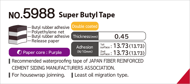 No.5988 Super butyl tape (Double sided)