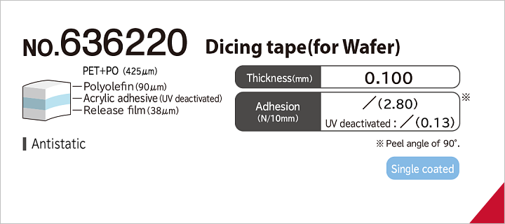 No.636220 Dicing tape (for Wafer)