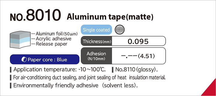 No.8010 Aluminum tape (matte)