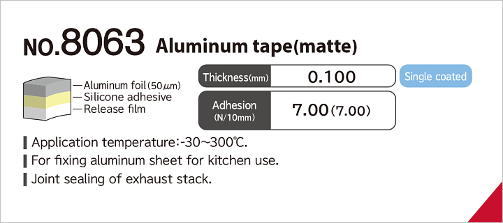 No.8063 Aluminum tape (matte)