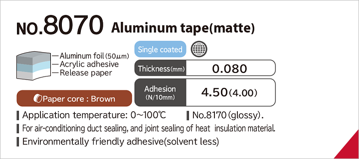 No.8070 Aluminum tape (matte)
