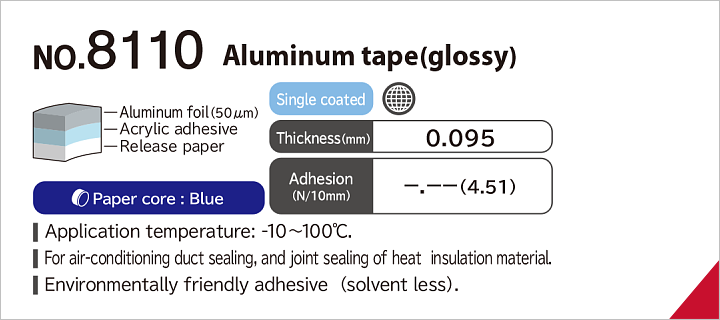 No.8110 Aluminum tape (glossy)