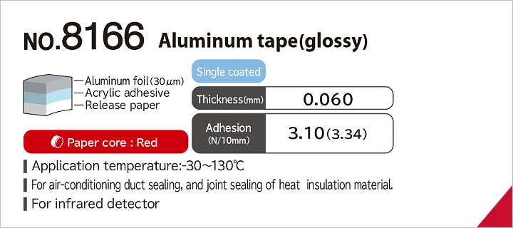 No.8166 Aluminum tape (glossy)