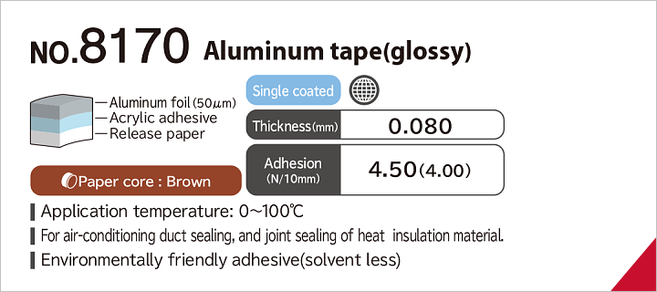 No.8170 Aluminum tape (glossy)