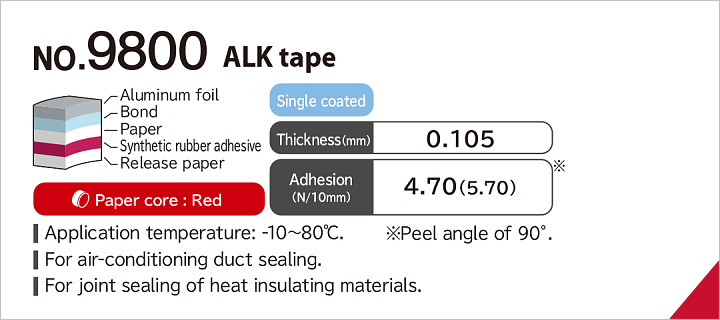 No.9800 Aluminium foil/Kraft paper tape
