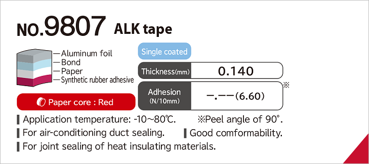 No.9807 Aluminium foil/Kraft paper tape