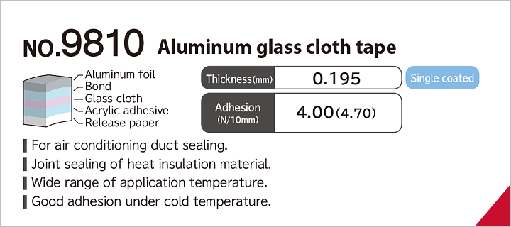 No.9810 Aluminium foil/Fiberglass tape
