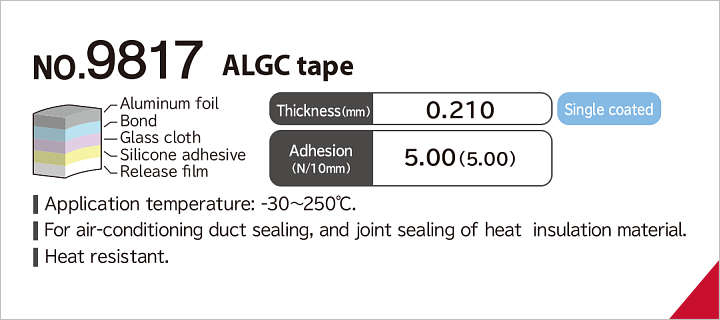 No.9817 Aluminium foil/Fiberglass tape