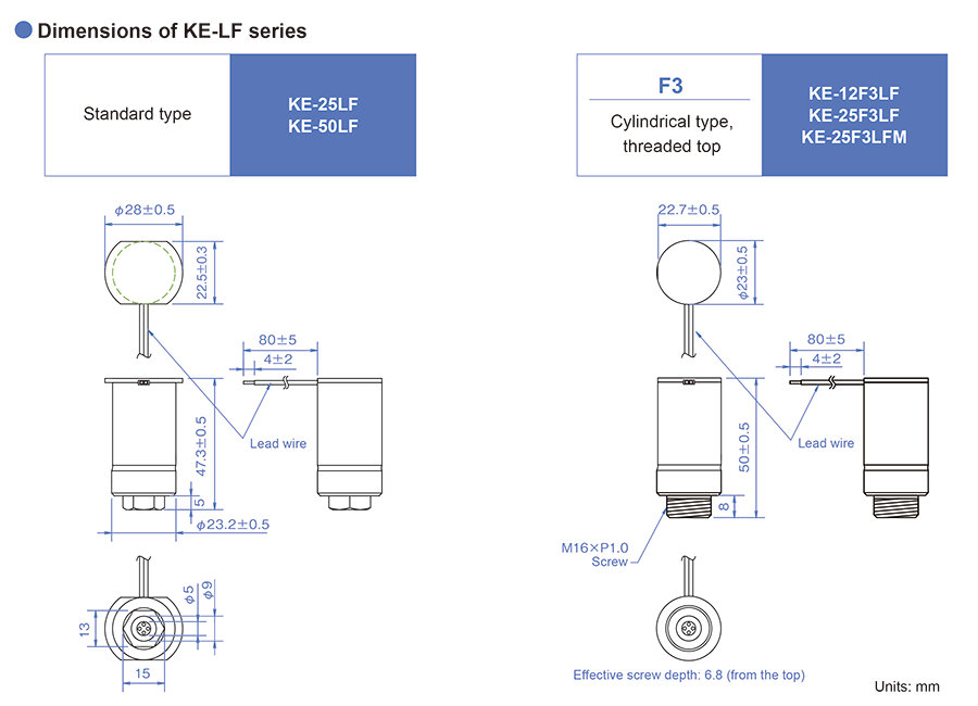 Dimensions of KE-LF series/KE series