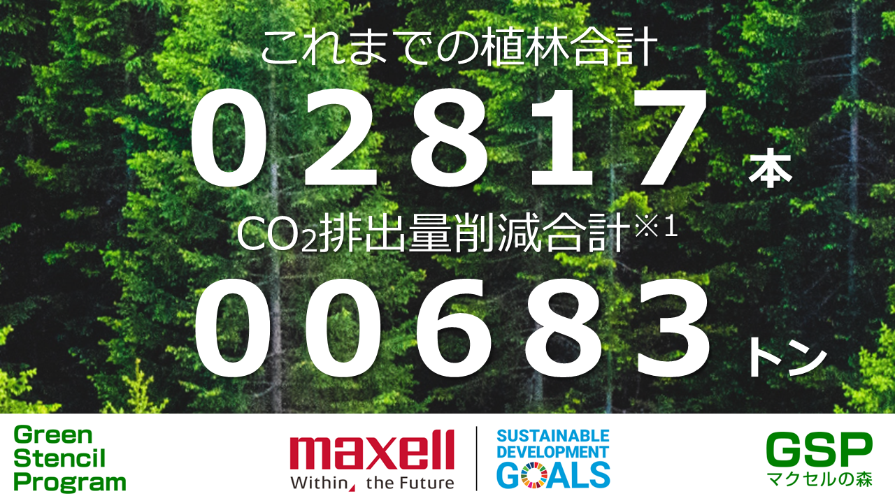 これまでの植林合計