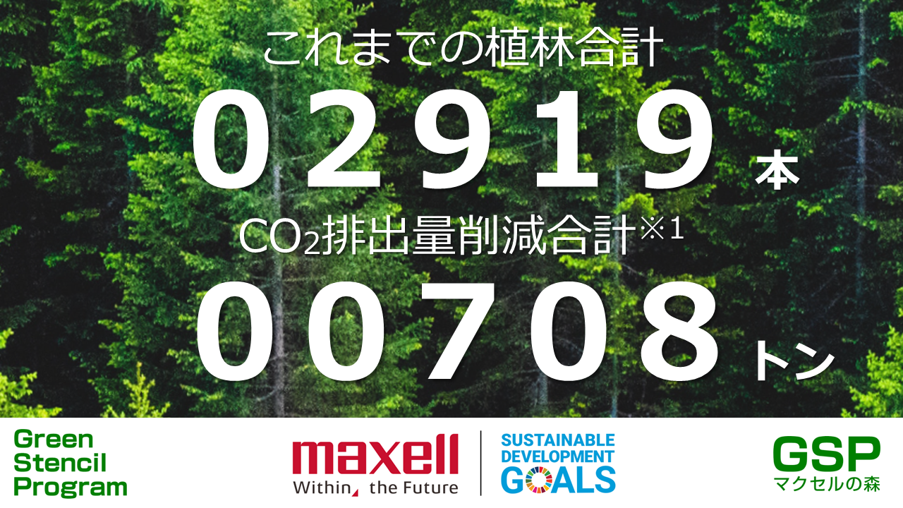 これまでの植林合計